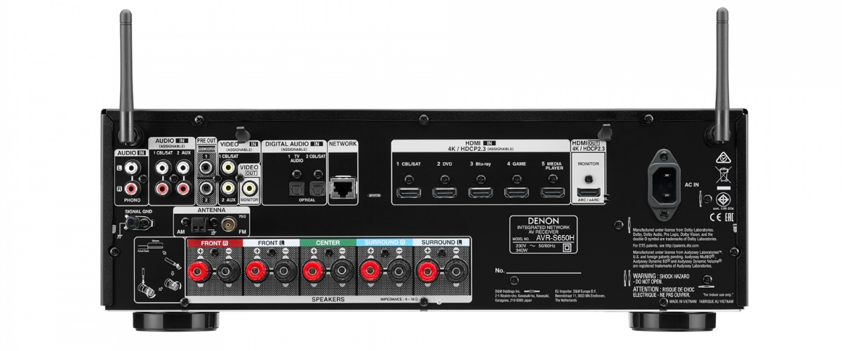 Denon AVR-S650H rear side