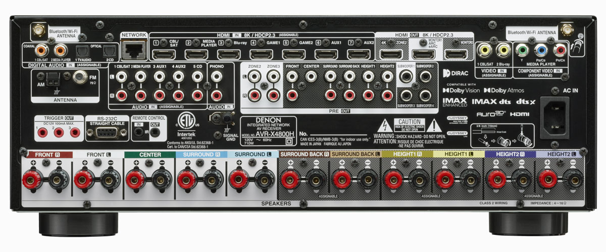 Denon AVR-X4800H back