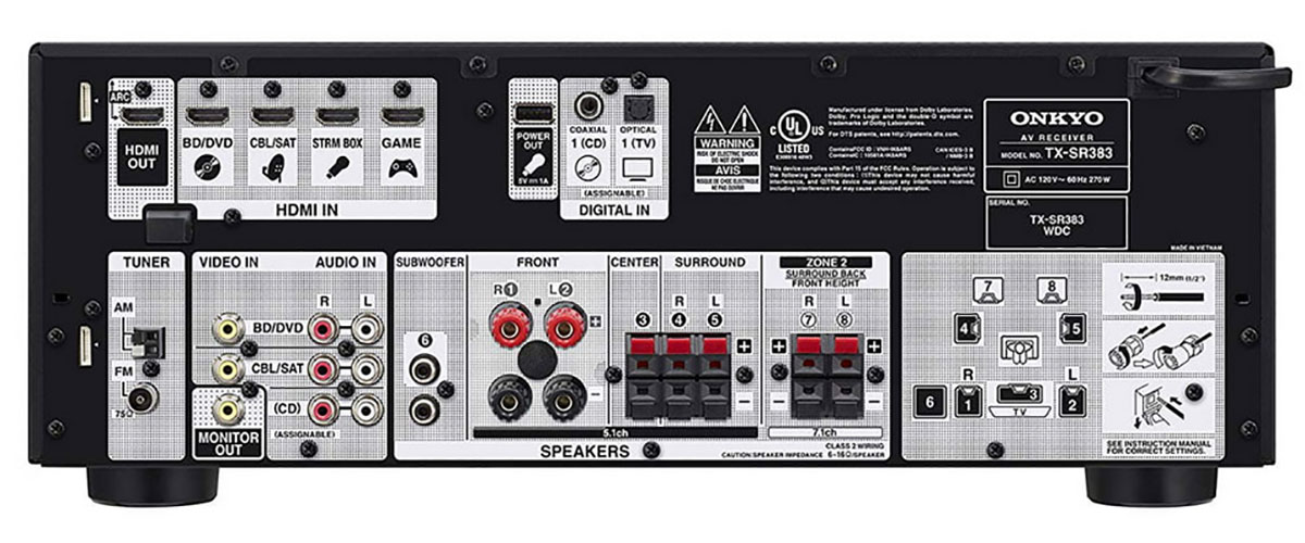 Onkyo TX-SR393 Inputs